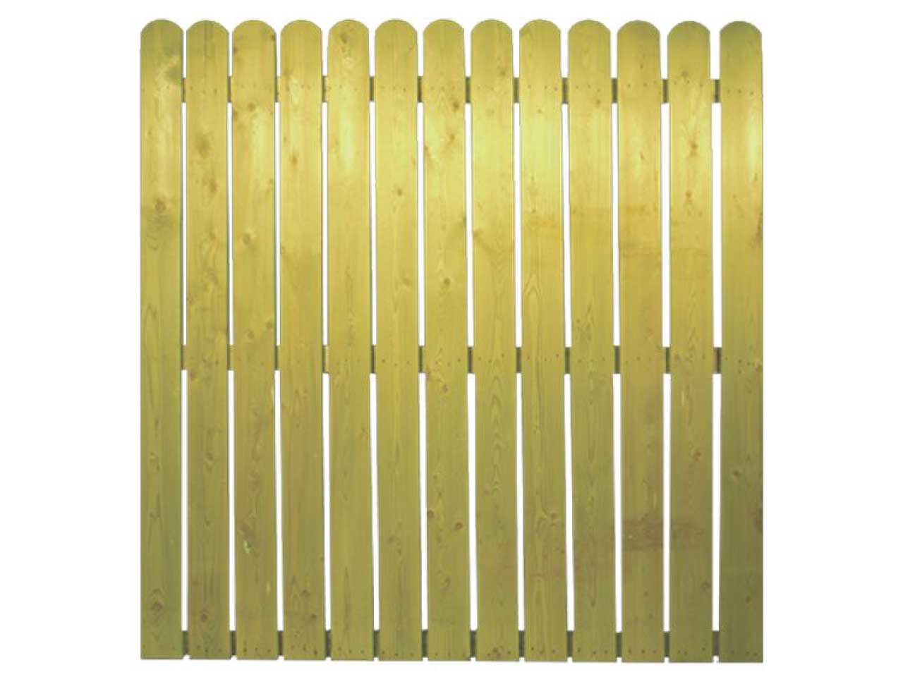 How thick is the panel ?